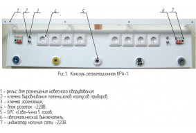 Консоль реанимационная КРА-1